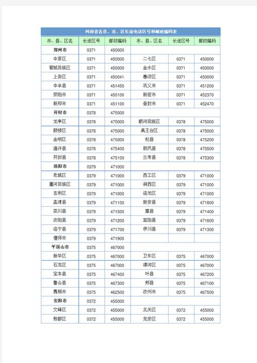 200025郵編，2000÷25簡(jiǎn)便計(jì)算